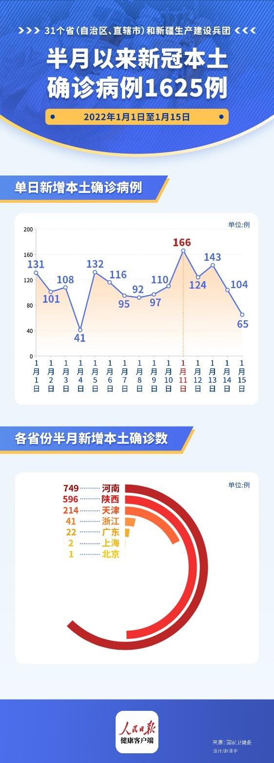 全球與中國抗疫進展、挑戰(zhàn)及最新疫情數(shù)據(jù)消息概述