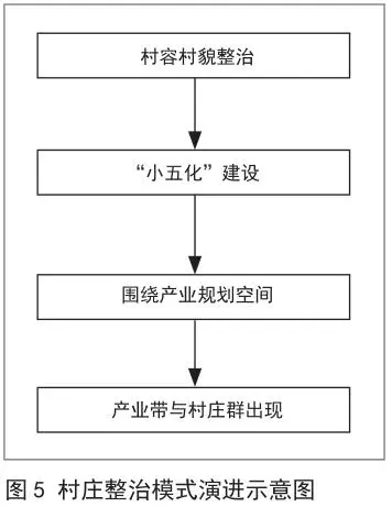 匯川區(qū)級(jí)托養(yǎng)福利事業(yè)單位發(fā)展規(guī)劃概覽