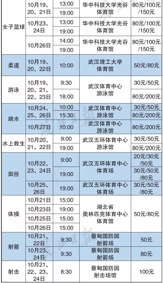 新澳門二四六天天彩,可靠性操作方案_專屬版72.95