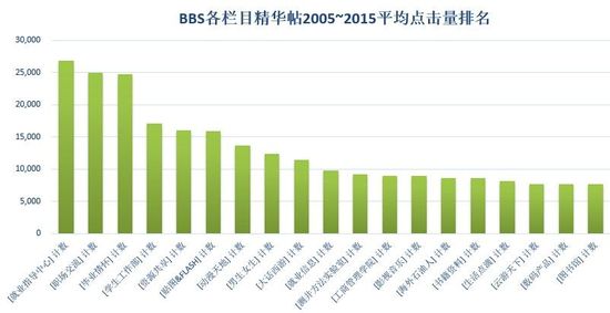 22324濠江論壇&nbsp;corm,實(shí)際數(shù)據(jù)說(shuō)明_移動(dòng)版76.263