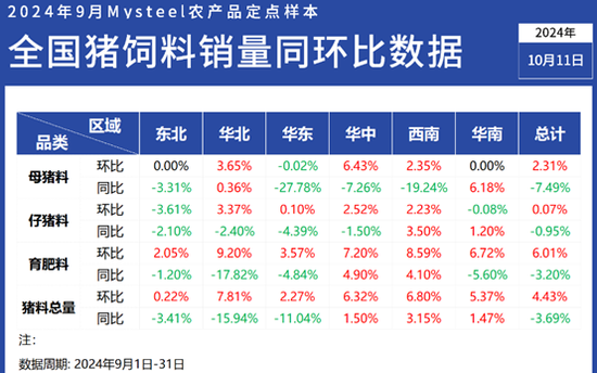 白小姐精準免費四肖四碼,綜合數(shù)據(jù)解析說明_進階版60.314