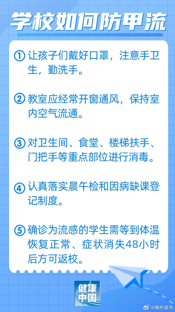 寧波甲流最新概況與應(yīng)對策略