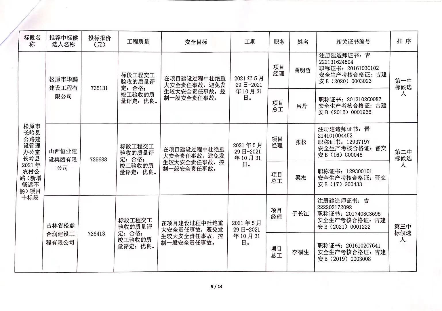 潮南區(qū)級公路維護監(jiān)理事業(yè)單位發(fā)展規(guī)劃揭秘，最新戰(zhàn)略動向與未來展望