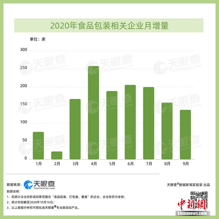 全國經(jīng)濟、社會與科技最新動態(tài)深度解析