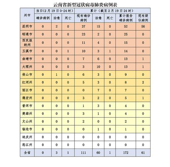 全球疫情最新態(tài)勢(shì)與應(yīng)對(duì)策略，實(shí)時(shí)更新的事實(shí)分析