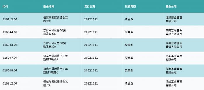 東財最新排名揭示中國財經(jīng)高校嶄新面貌