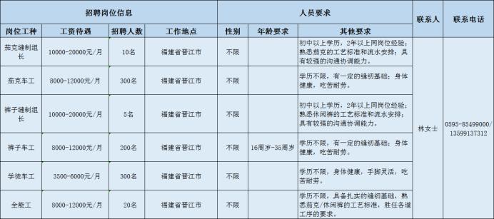 盼盼最新招聘，共創(chuàng)企業(yè)輝煌未來，探索人才新紀(jì)元