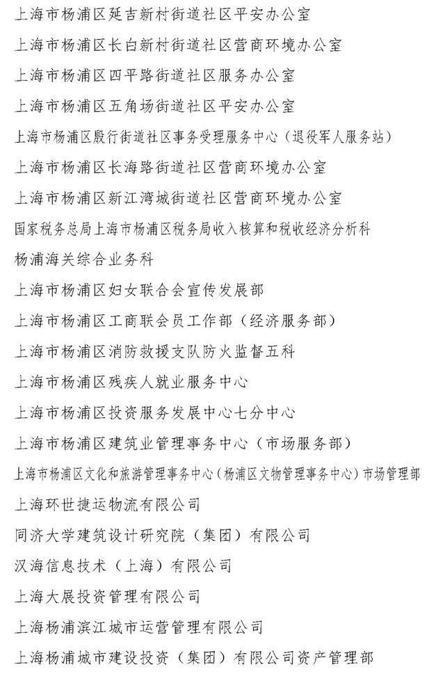 楊浦區(qū)住房和城鄉(xiāng)建設局人事任命，開啟未來城市新篇章建設之路