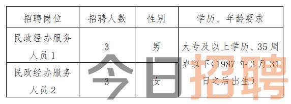 涼山彝族自治州糧食局最新招聘信息概覽