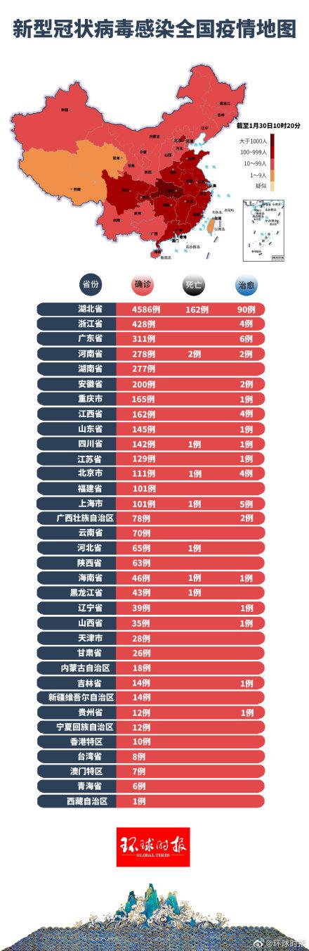 我省疫情最新動(dòng)態(tài)更新，實(shí)時(shí)了解最新動(dòng)態(tài)