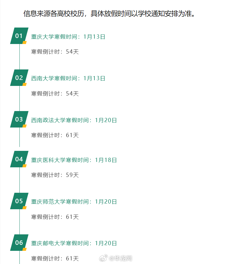 高校放假時(shí)間最新動(dòng)態(tài)，調(diào)整、考量及最新安排