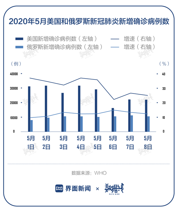 全球疫情最新挑戰(zhàn)，病例增長(zhǎng)與應(yīng)對(duì)策略研究