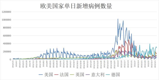 中國(guó)最新疫情局勢(shì)，全面應(yīng)對(duì)，筑牢防線