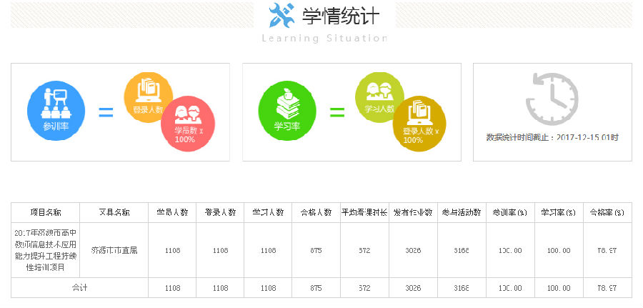 探索教育新境界的先鋒力量——學情達最新動態(tài)